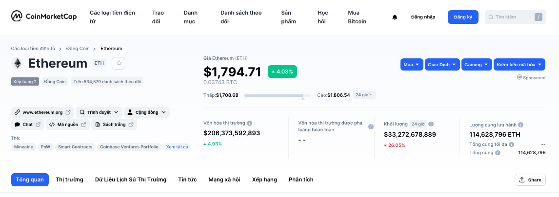 [2] 11/2/2021 23:23 GMT+7, CoinMarketCap, Giá trị Ethereum