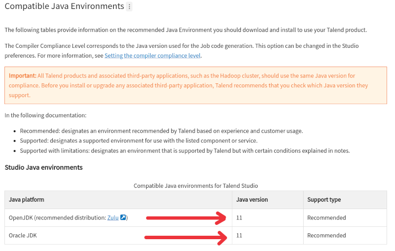 [1] Talend Open Studio prerequisites
