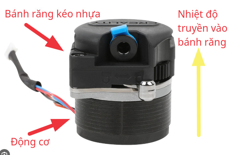 [2] Động cơ kéo nhựa không được làm mát tốt.