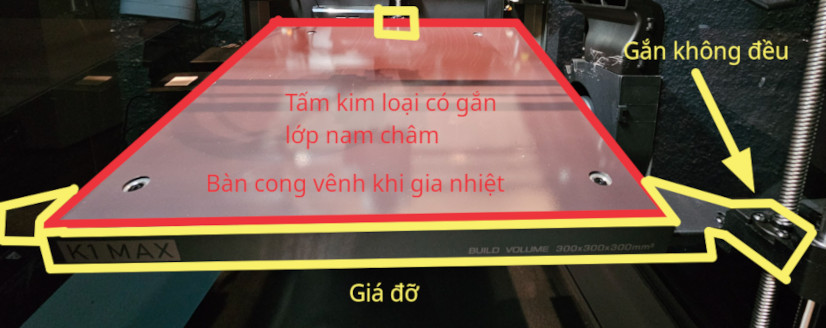 [4] Cơ cấu bàn gia nhiệt - heat bed